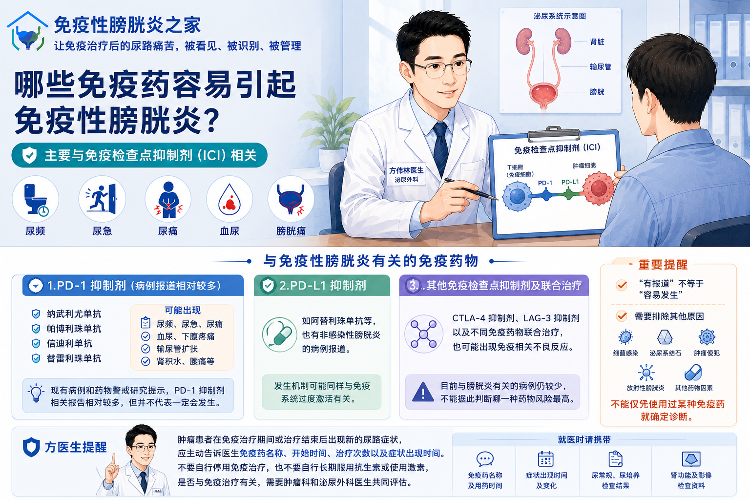 哪些免疫药容易引起免疫性膀胱炎？