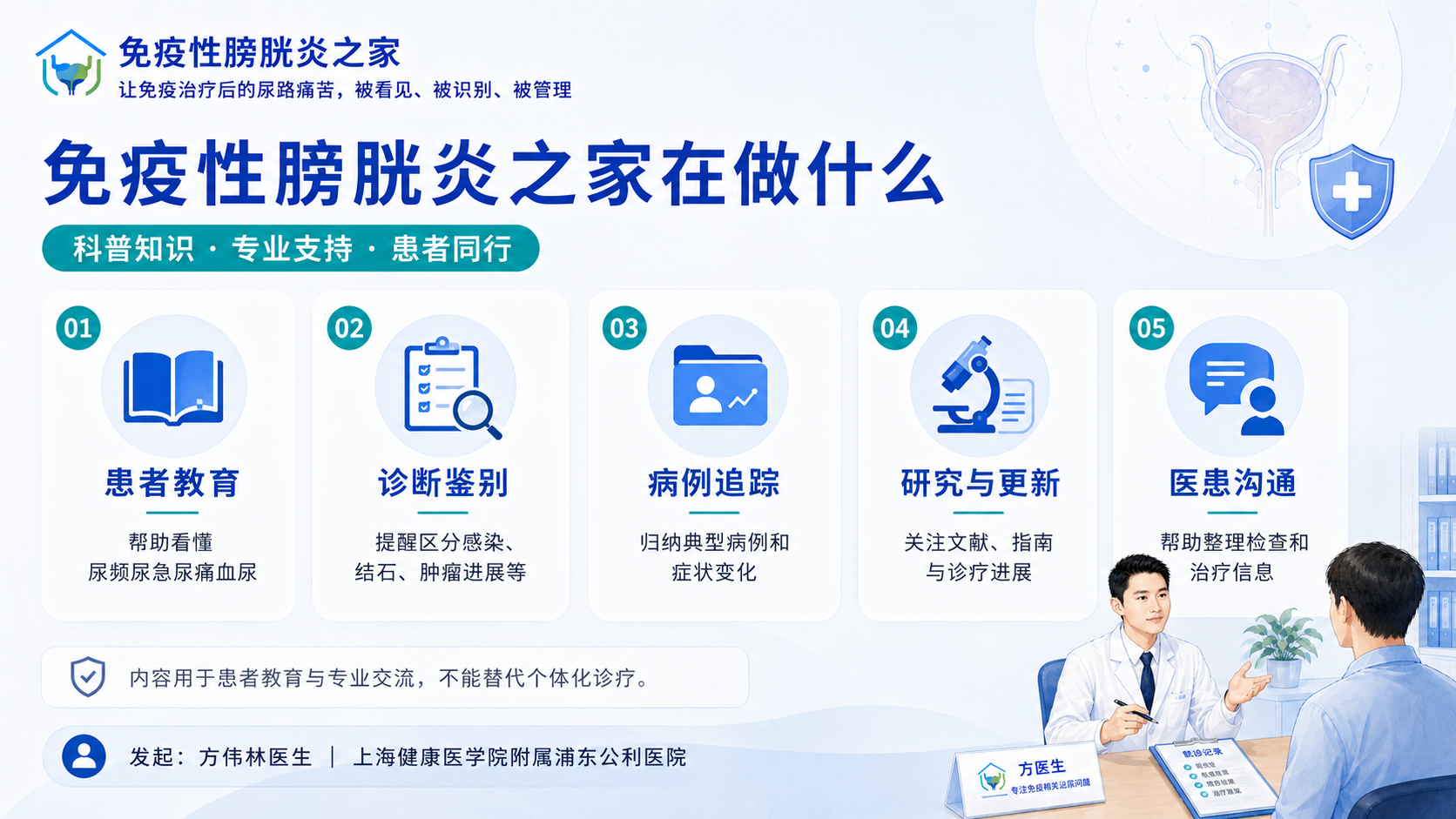 家属需要观察哪些变化？