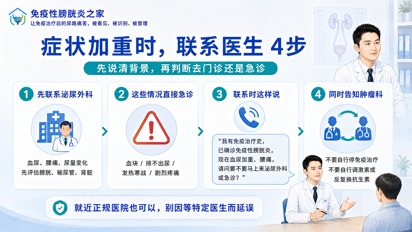 症状加重时怎么联系医生？