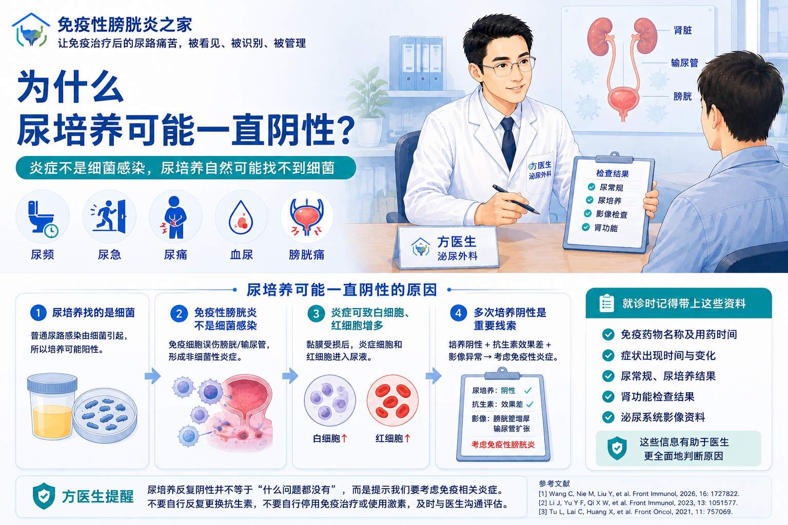 为什么尿培养可能一直阴性？