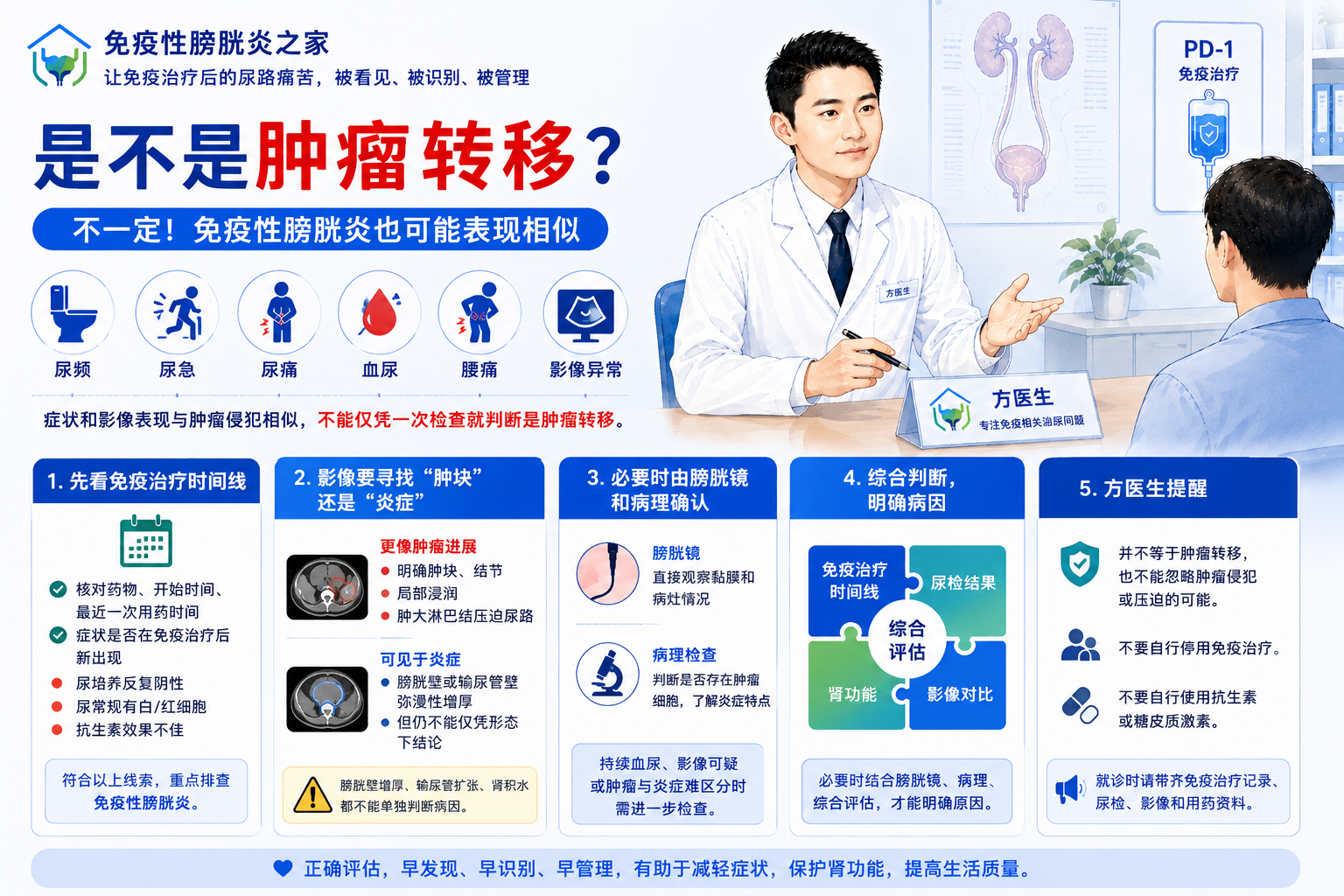 是不是肿瘤转移？