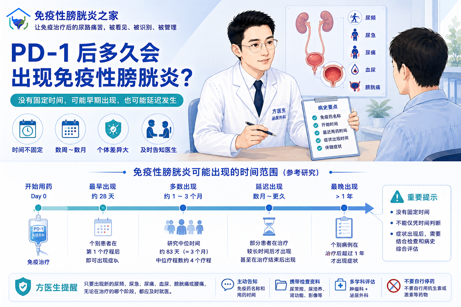 PD-1后多久会出现免疫性膀胱炎