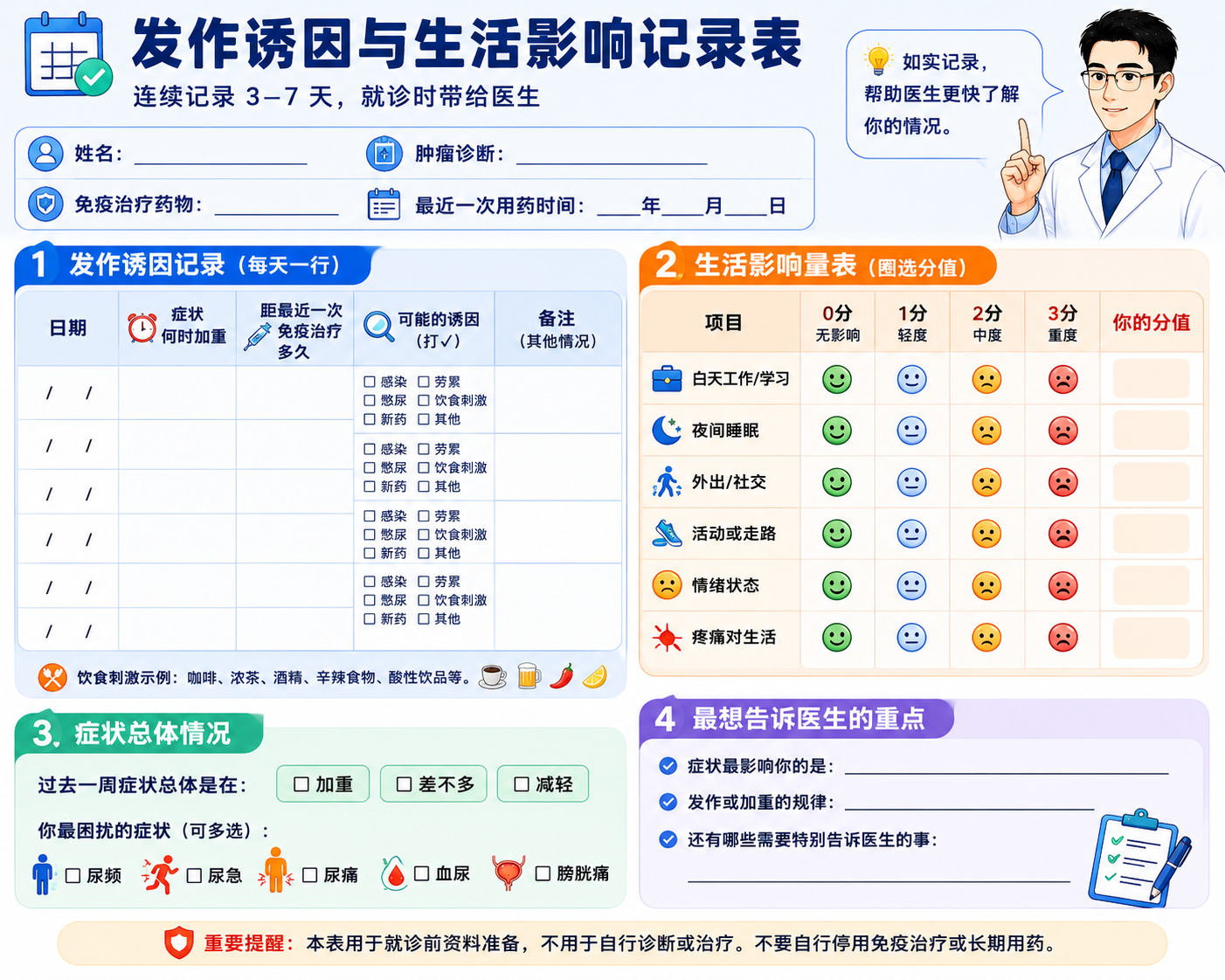 发作诱因与生活影响